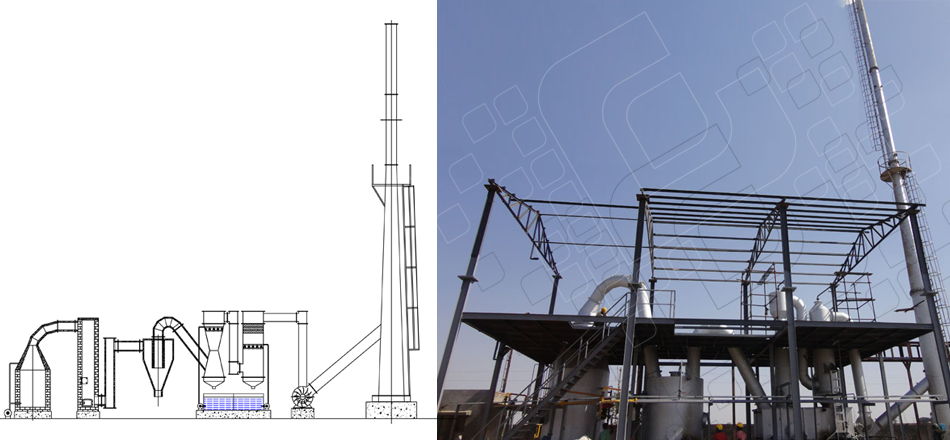 Liquid Waste Incinerators