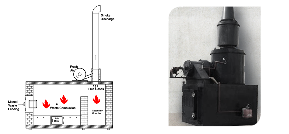 C Type Incinerators